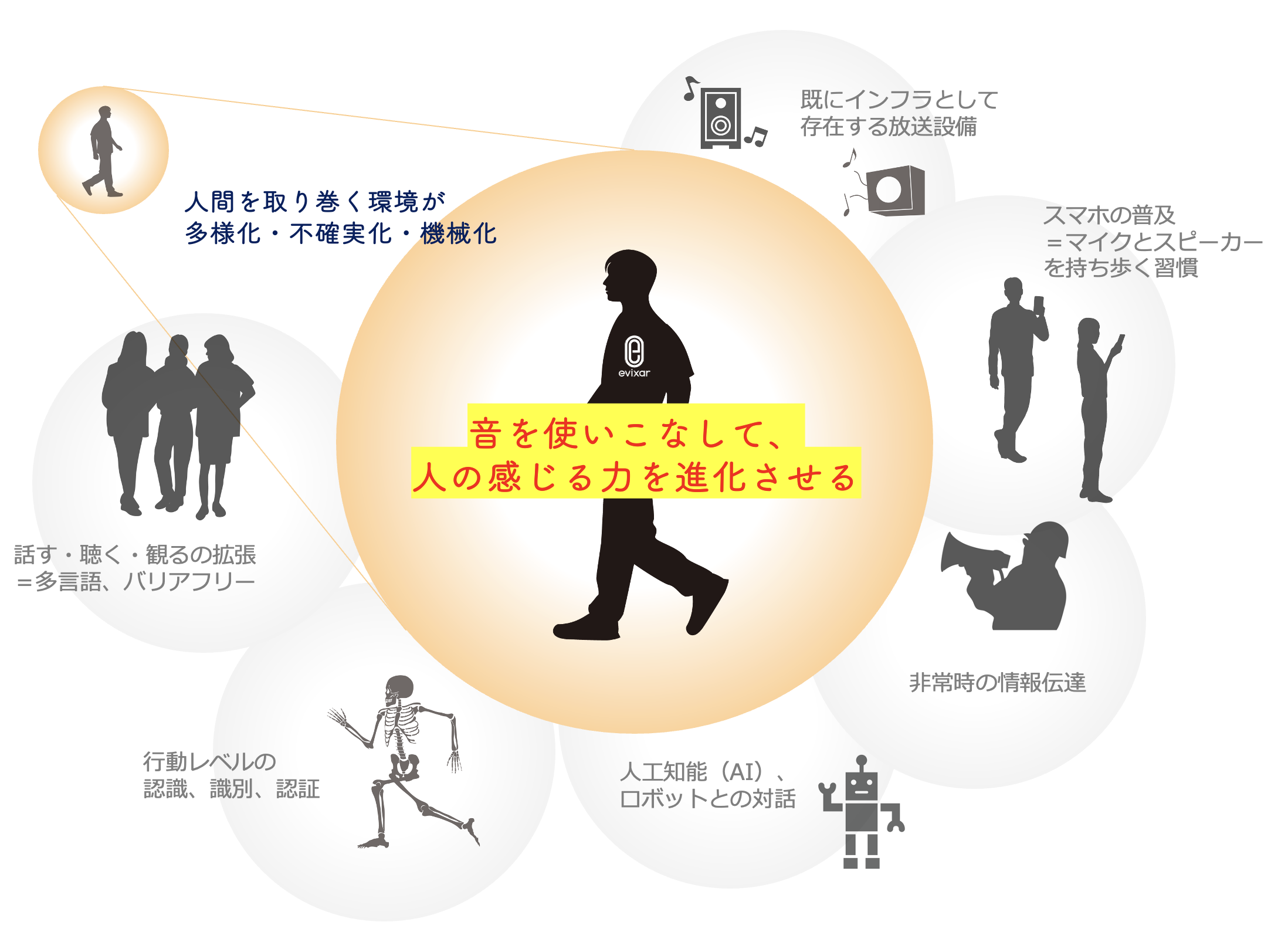 スクリーンショット 2025-04-11 16.04.35